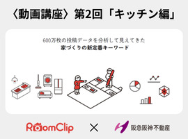 【RoomClipコラボ】600万枚のデータから見えた！<br> 「家づくりの新定番キーワード」動画講座！～第2回「キッチン編」～